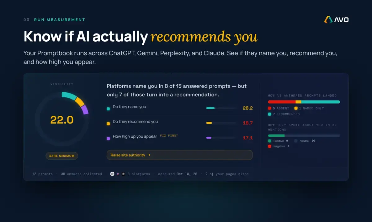 AVO AI screenshot 4