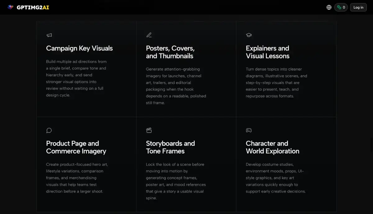 GPTIMG2 AI screenshot 3