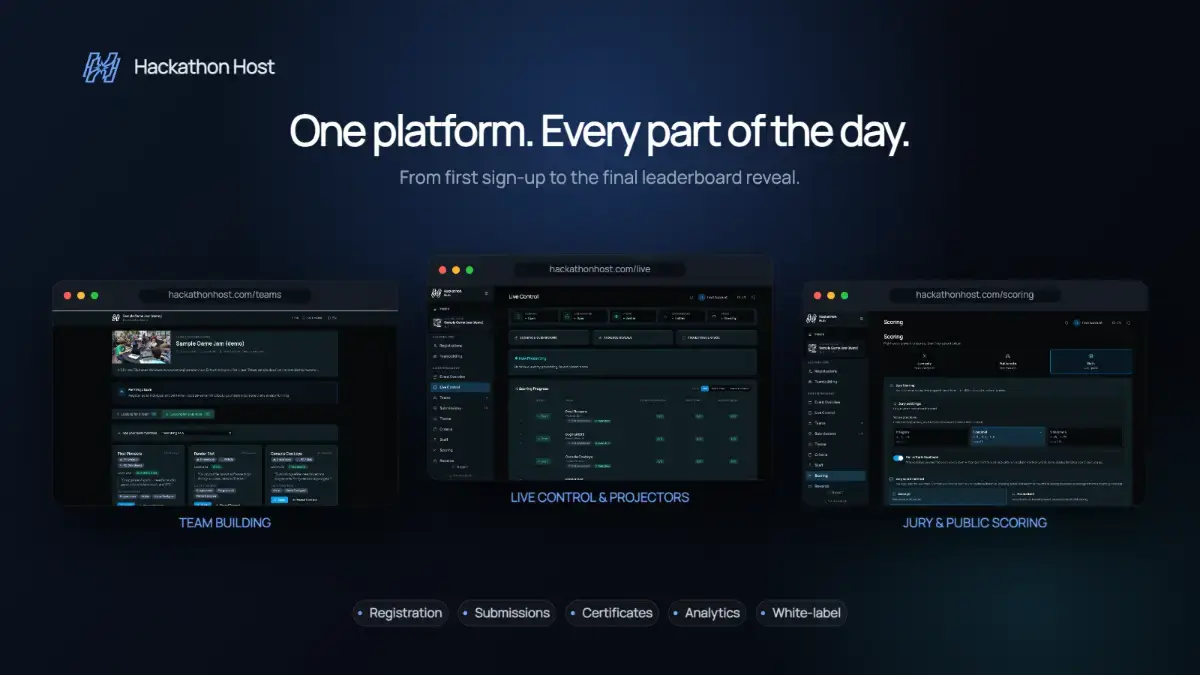 HackathonHost screenshot 3