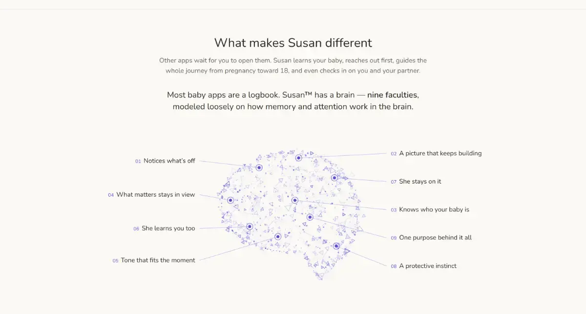 Hey Susan screenshot 2