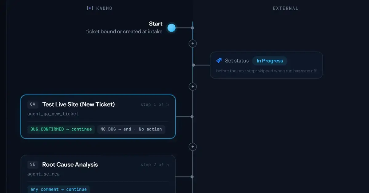 Kadmo screenshot 3