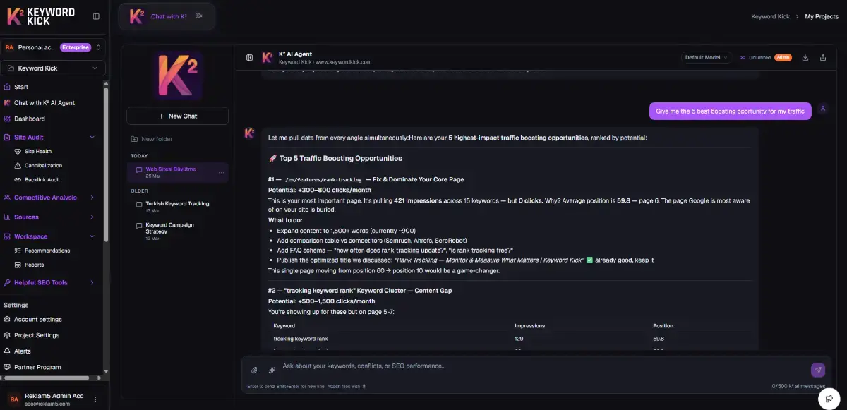 KeywordKick screenshot 2
