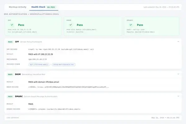 Liftinbox screenshot 3