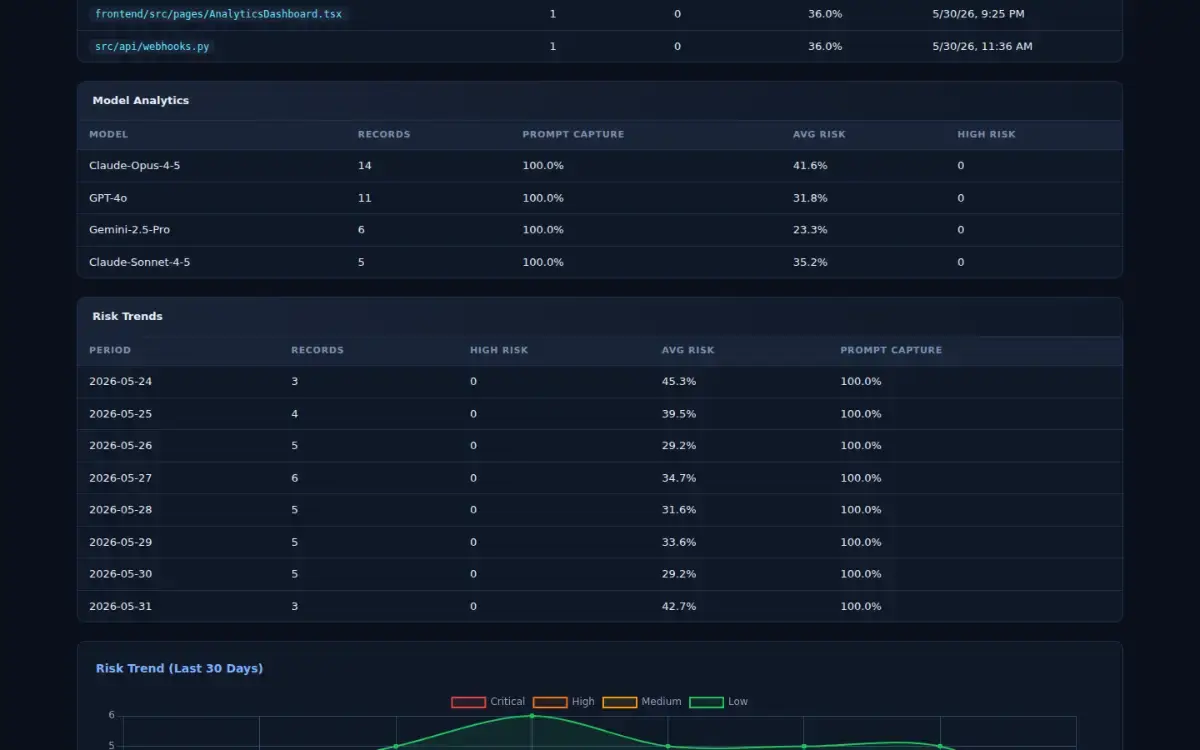 Lineage Lens screenshot 2