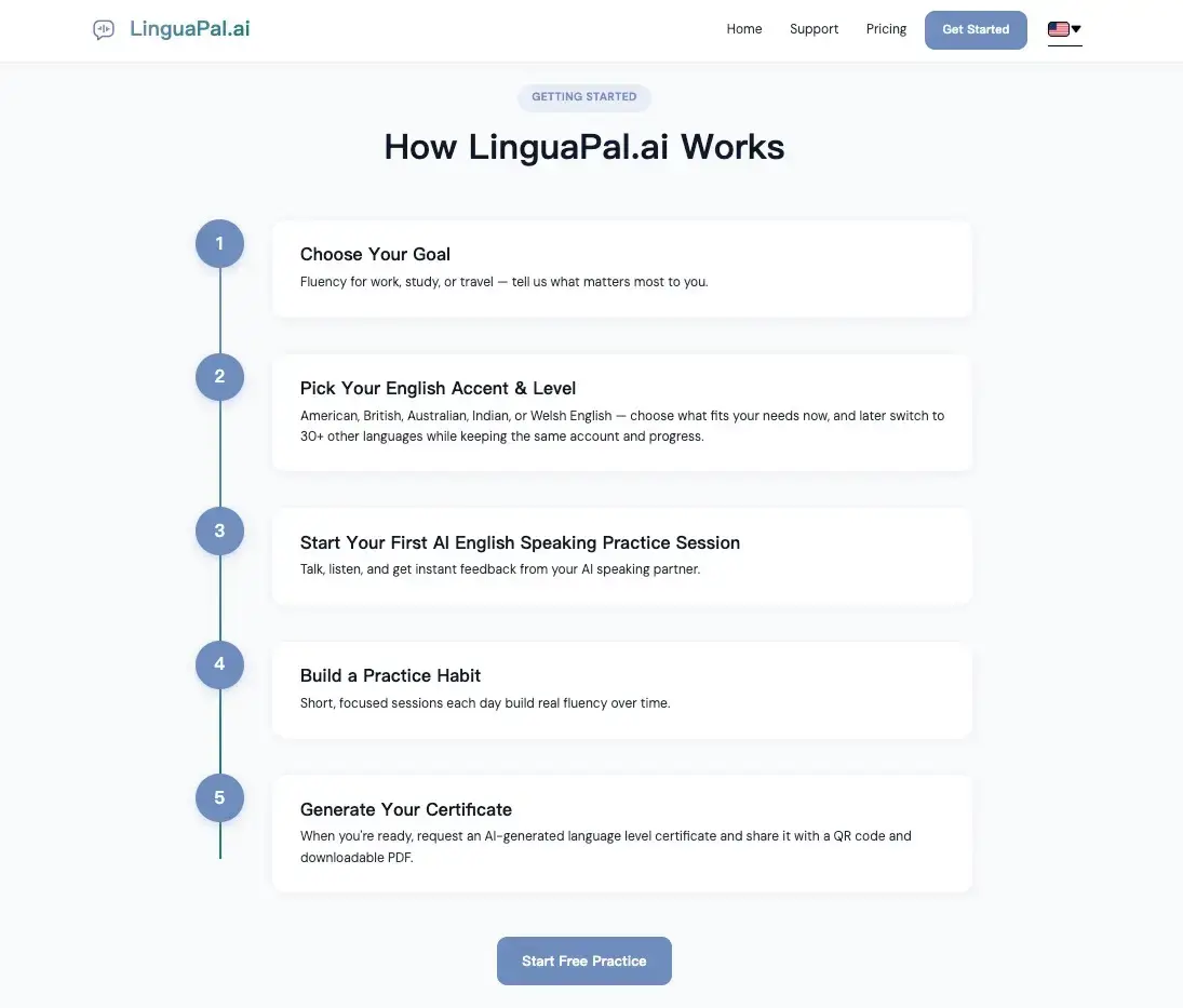LinguaPal screenshot 2