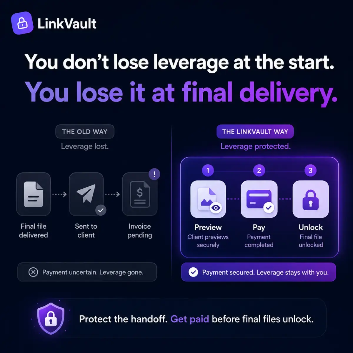 LinkVault screenshot 4