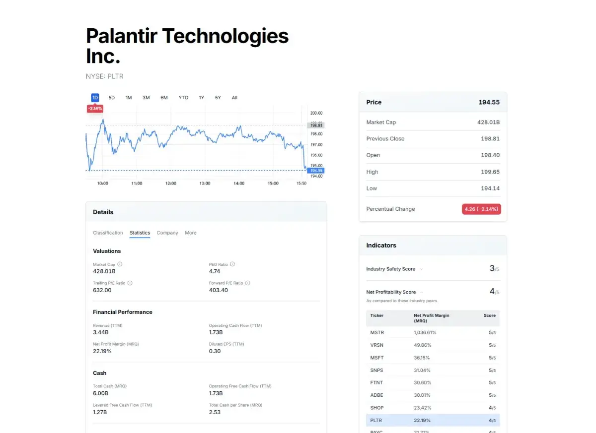 Marketgenius screenshot 3