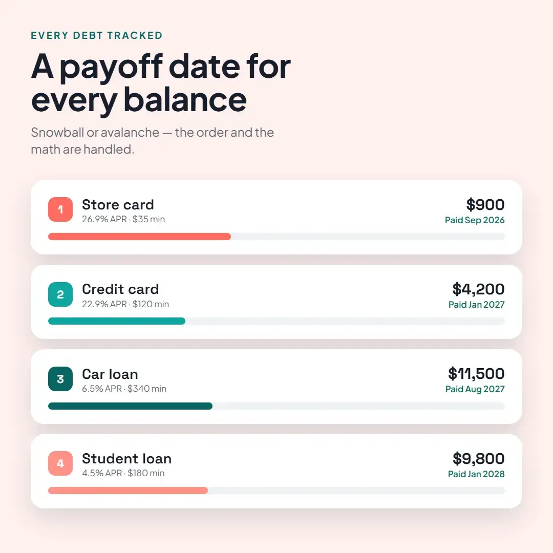 Money Reset - Debt Payoff and Budget Tracker screenshot 2
