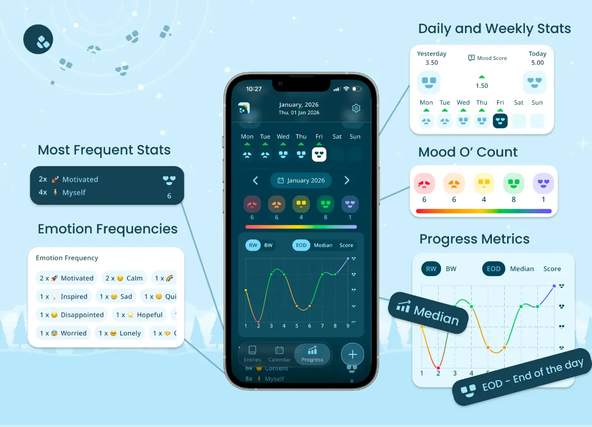 Mood Space screenshot 2
