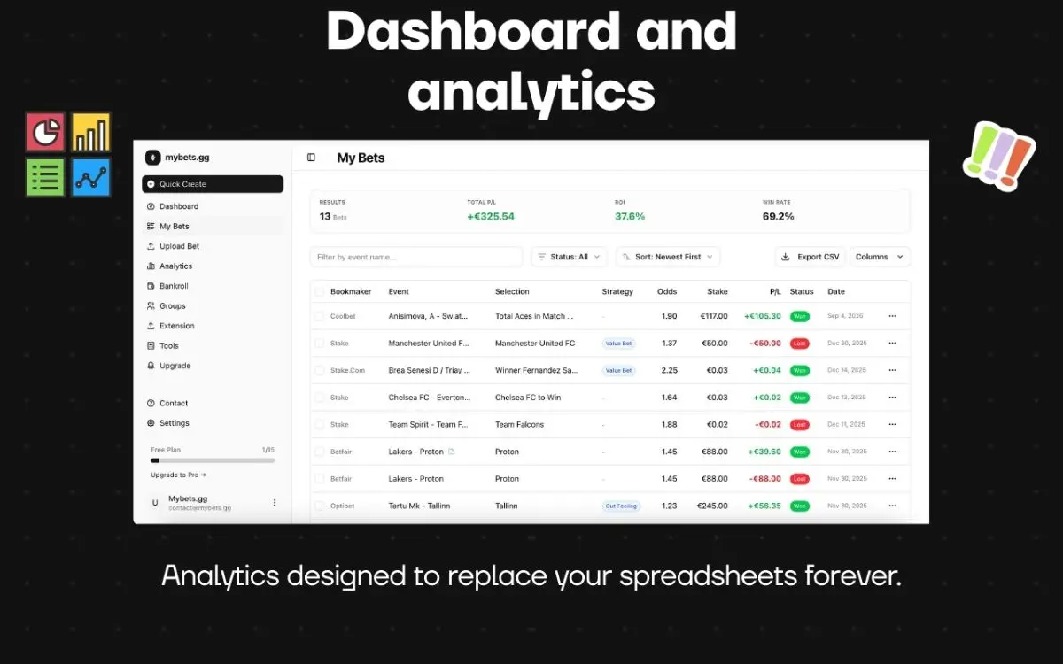Mybets.gg - Sports Bet Tracker screenshot 3