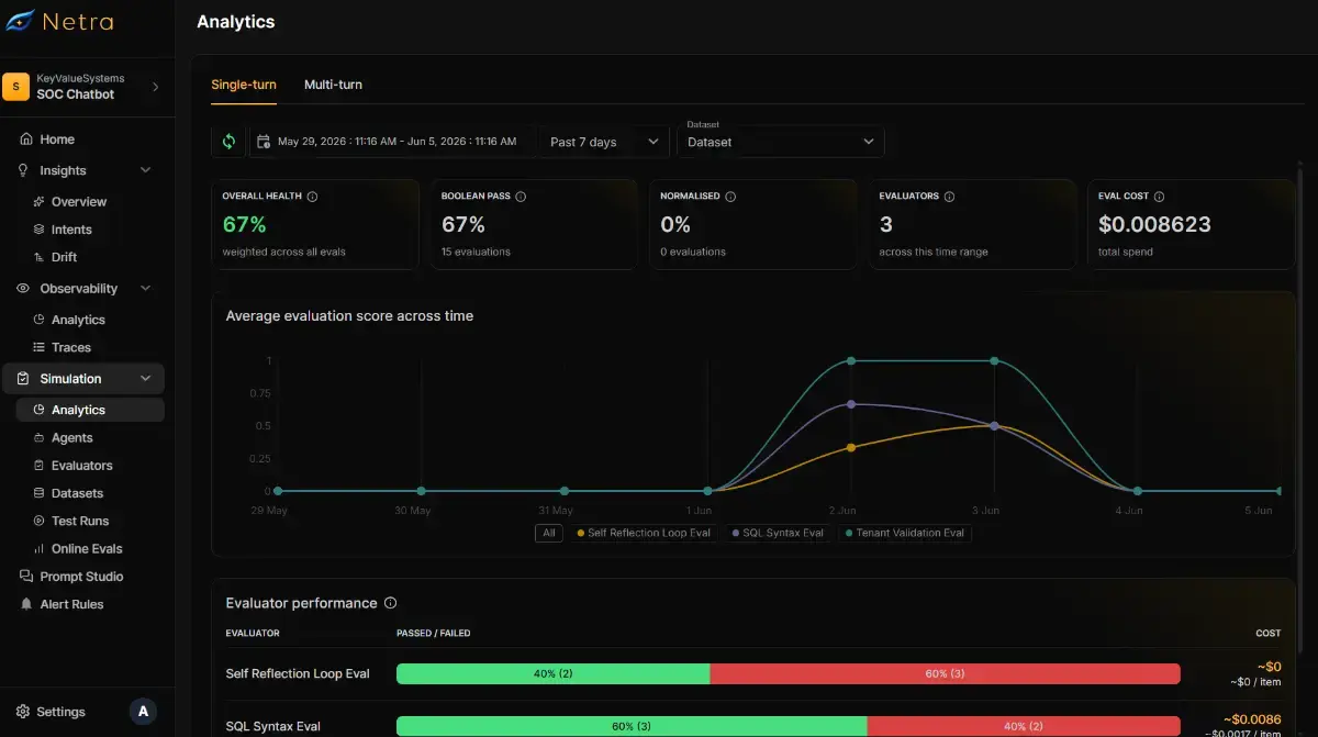 Netra screenshot 3