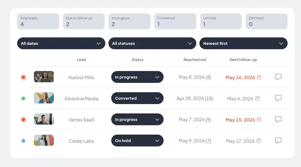 Obviouslead screenshot 3
