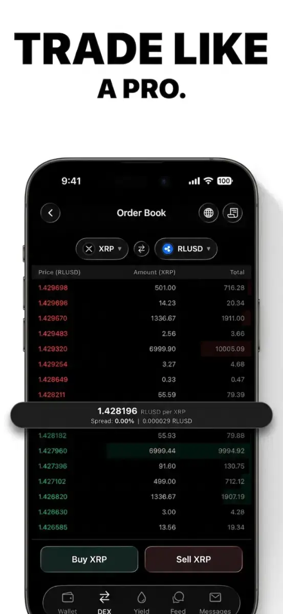 Ondex screenshot 3