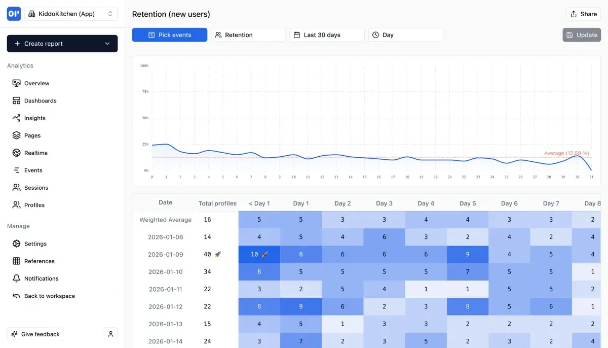 OpenPanel screenshot 2