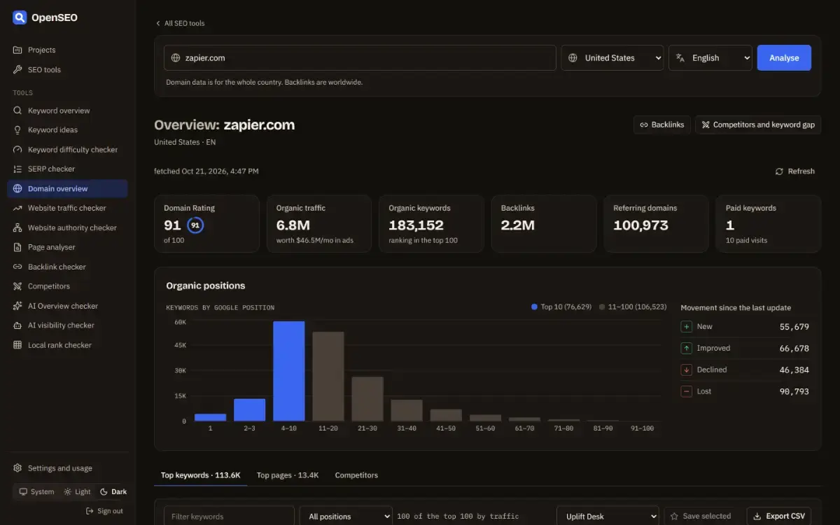 OpenSEO screenshot 3