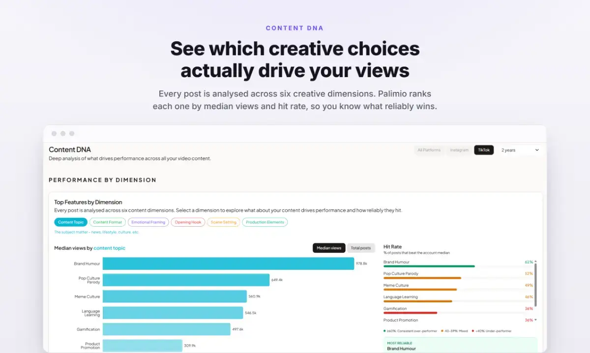 Palimio screenshot 2