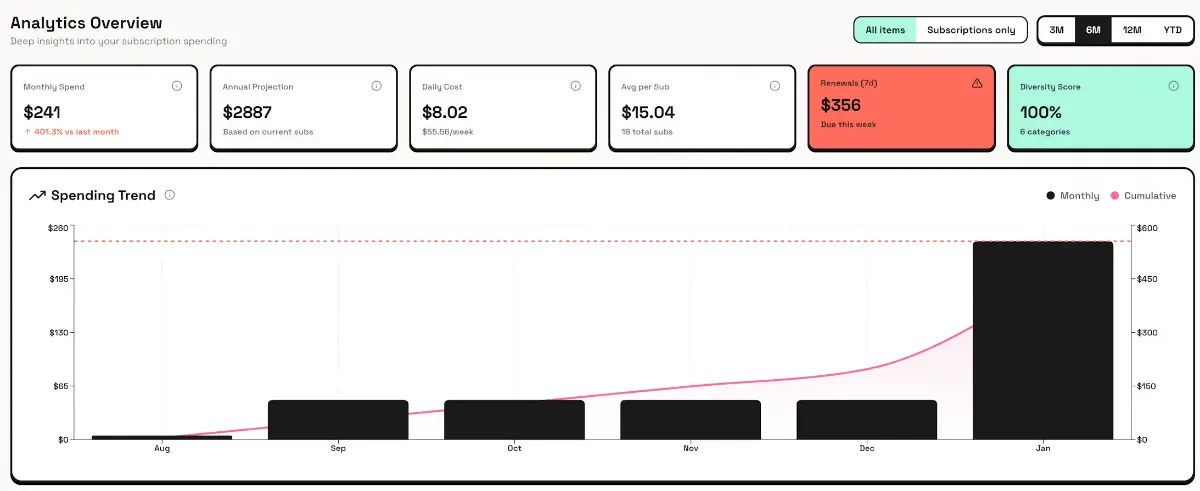 PayPing screenshot 4