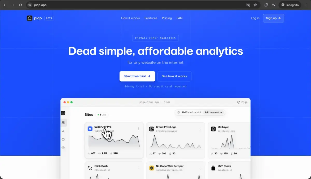 Piqo Analytics screenshot 2