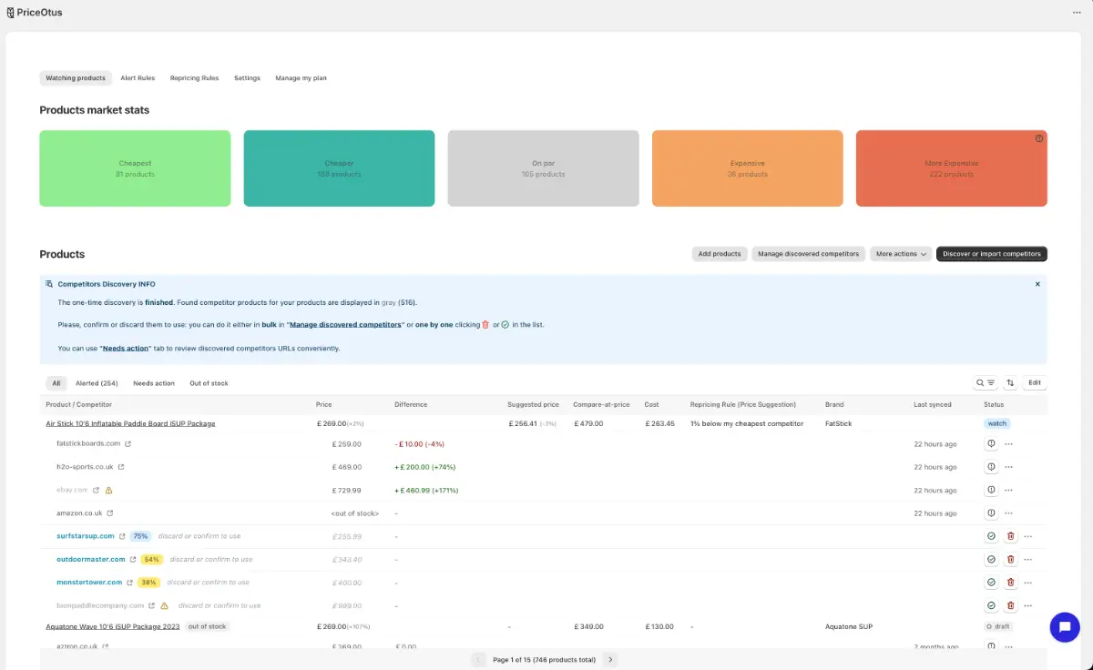 PriceOtus screenshot 2
