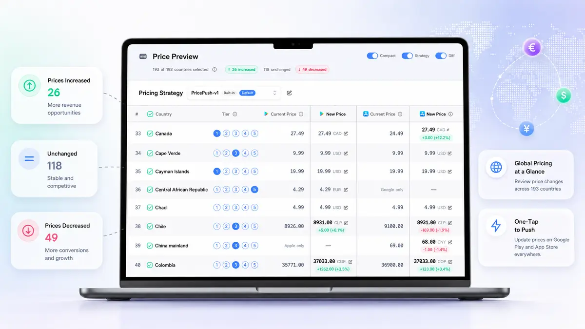 PricePush screenshot 3