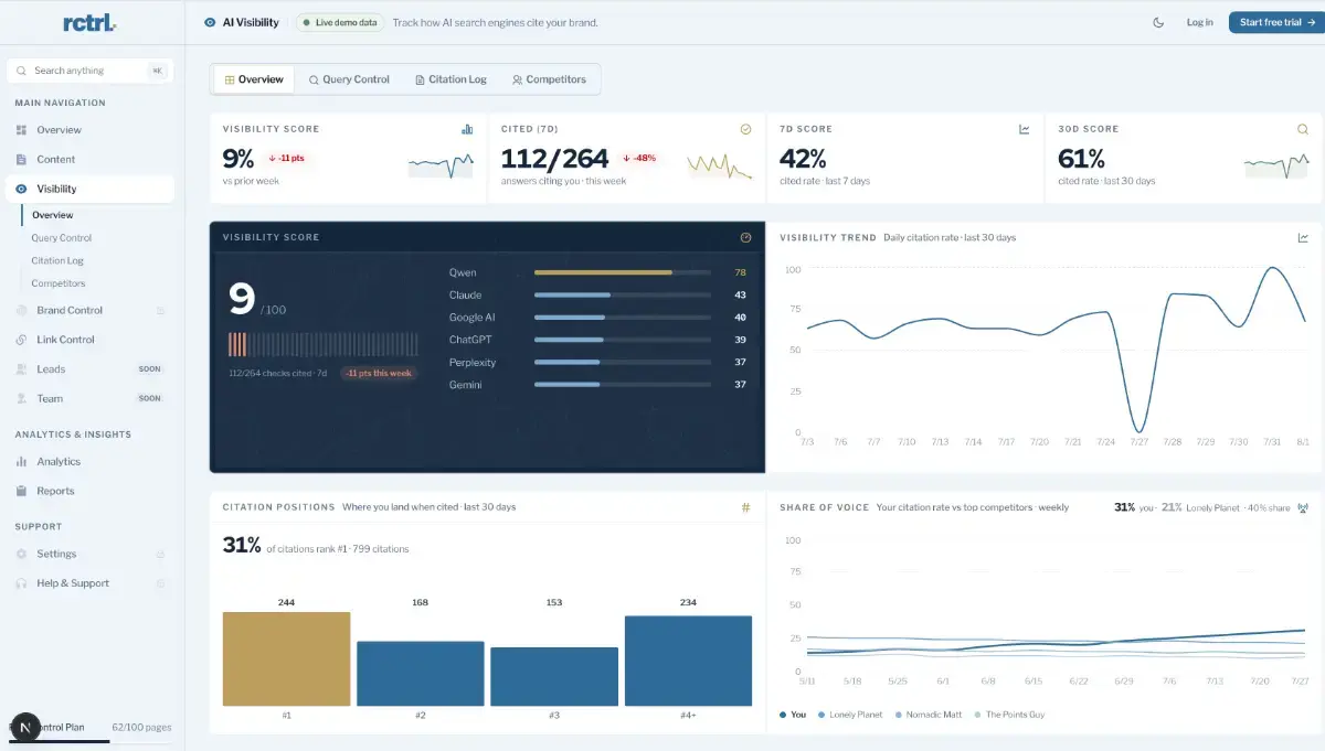 RankControl screenshot 3