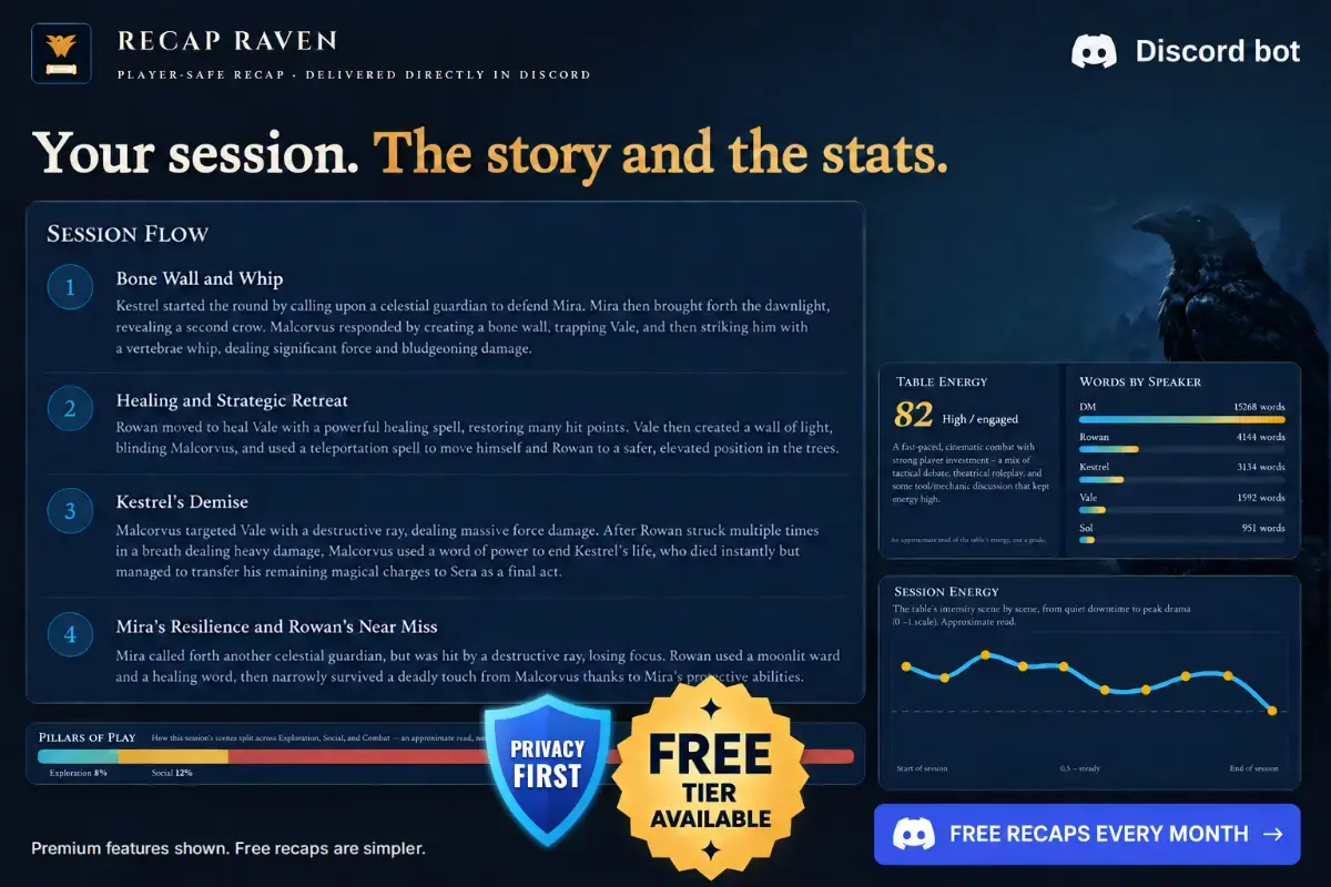 Recap Raven screenshot 3
