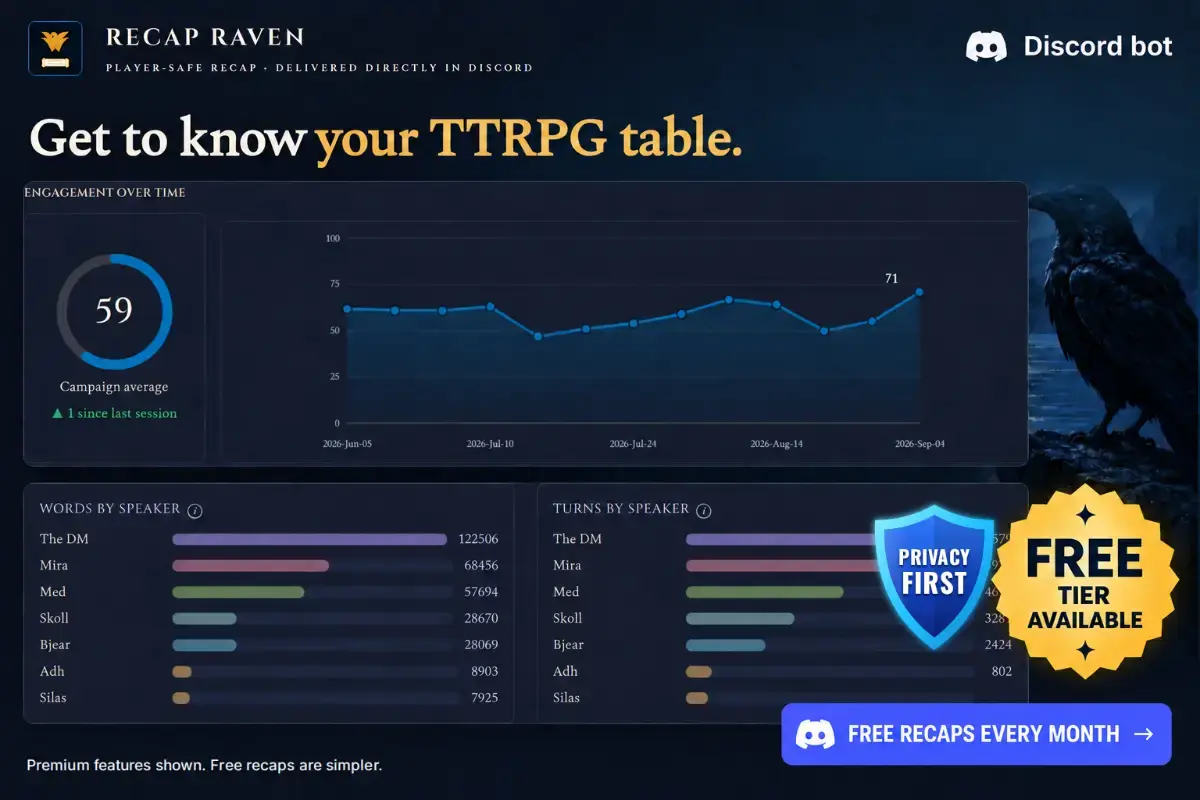 Recap Raven screenshot 4