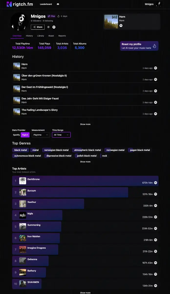 rigtchfm screenshot 2