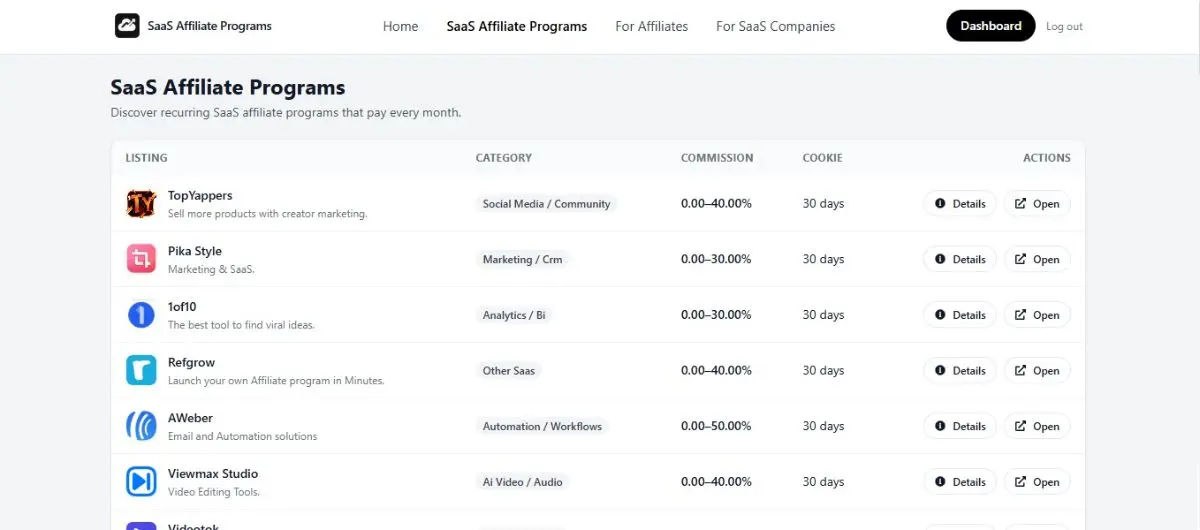 SaaS Affiliate Programs screenshot 2
