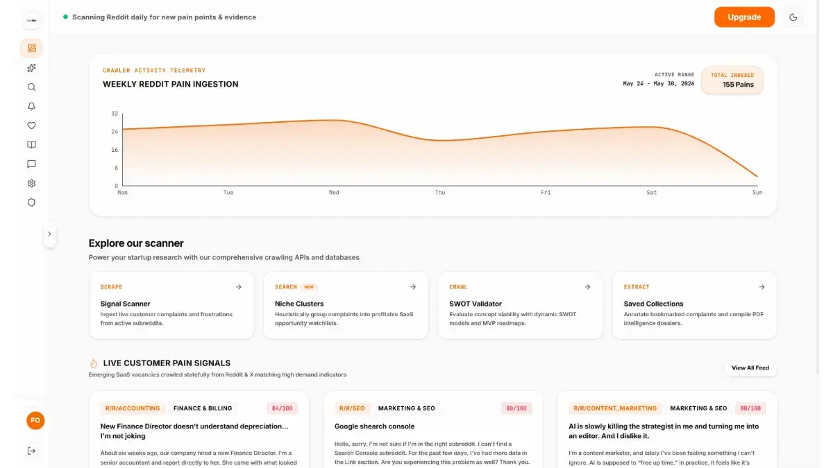 Saas idea screenshot 2