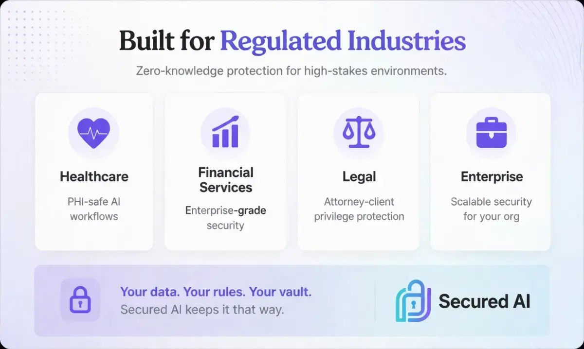 Secured-ai screenshot 3