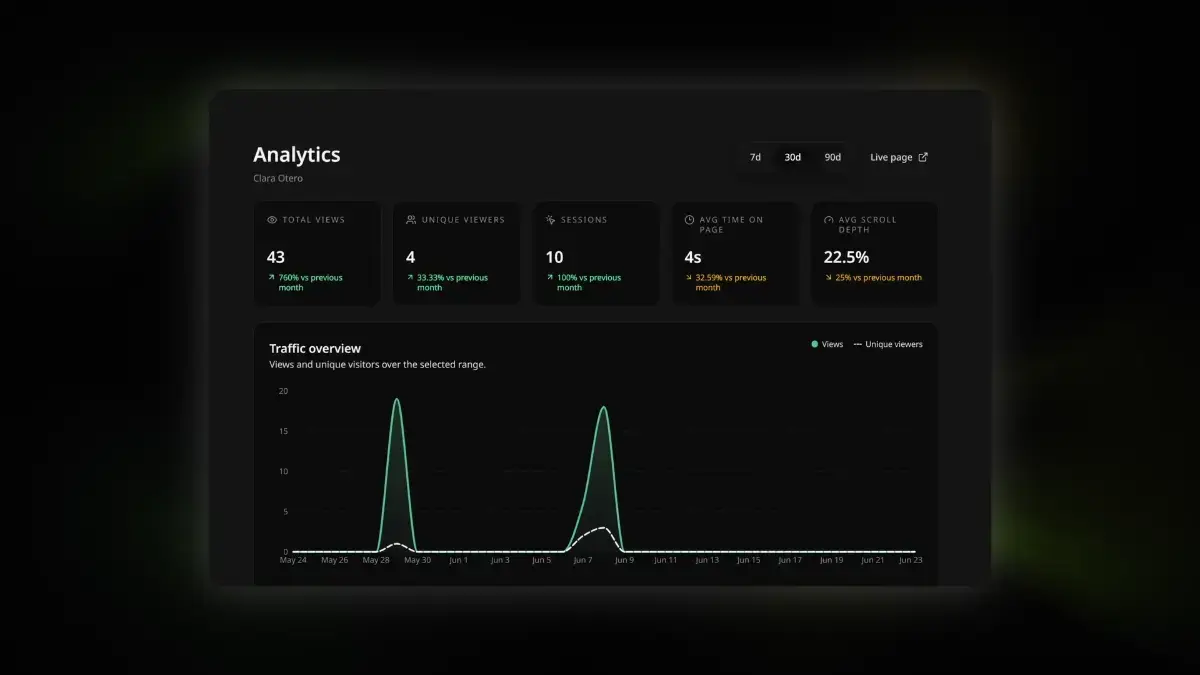 Self (self.cv) screenshot 4