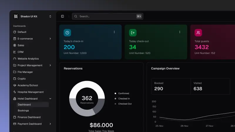 Shadcn UI Kit screenshot 3