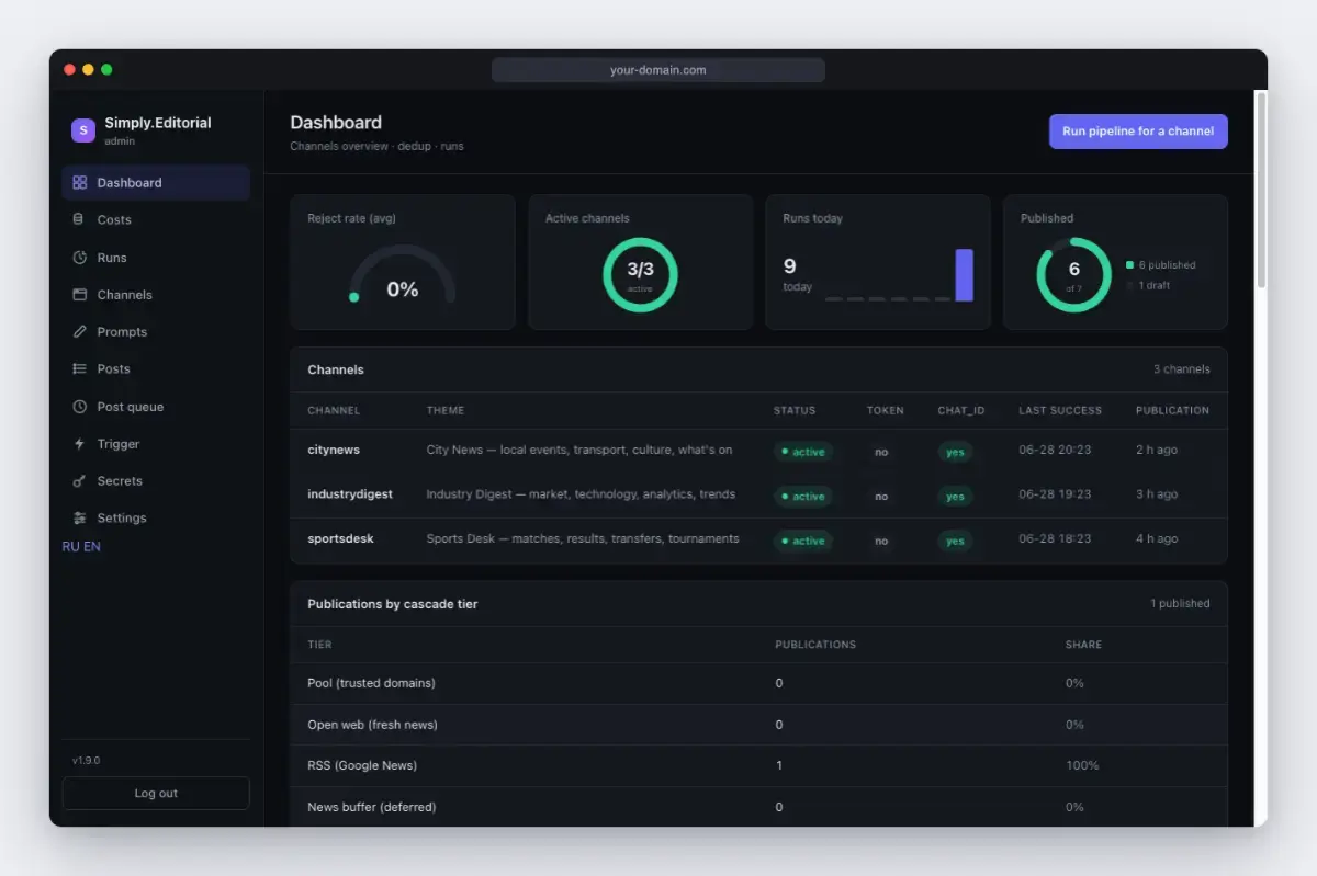 Simply.Editorial screenshot 1