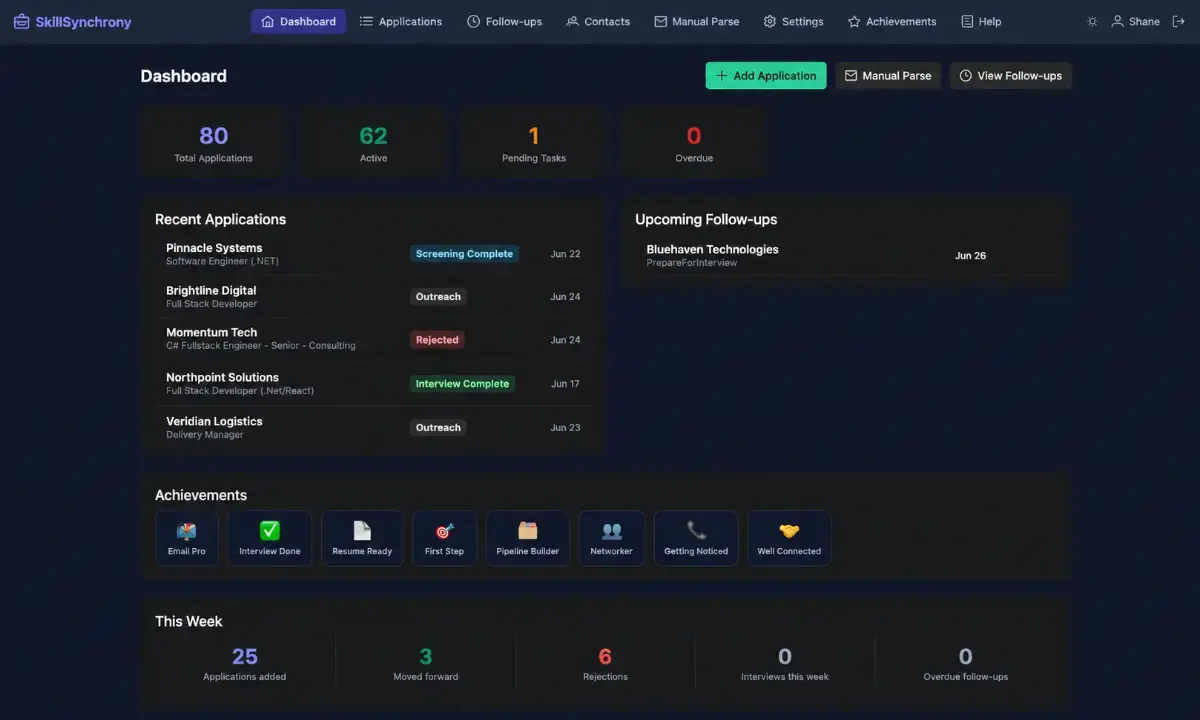 SkillSynchrony screenshot 2