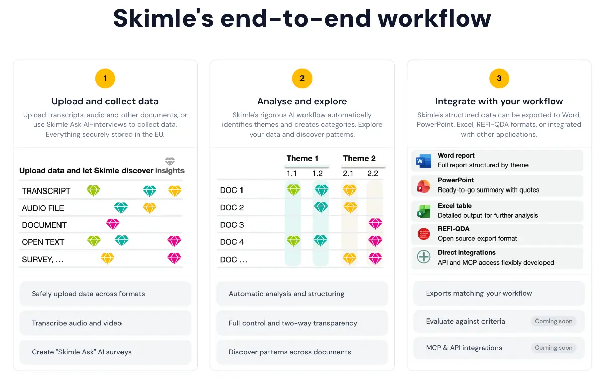 Skimle screenshot 2