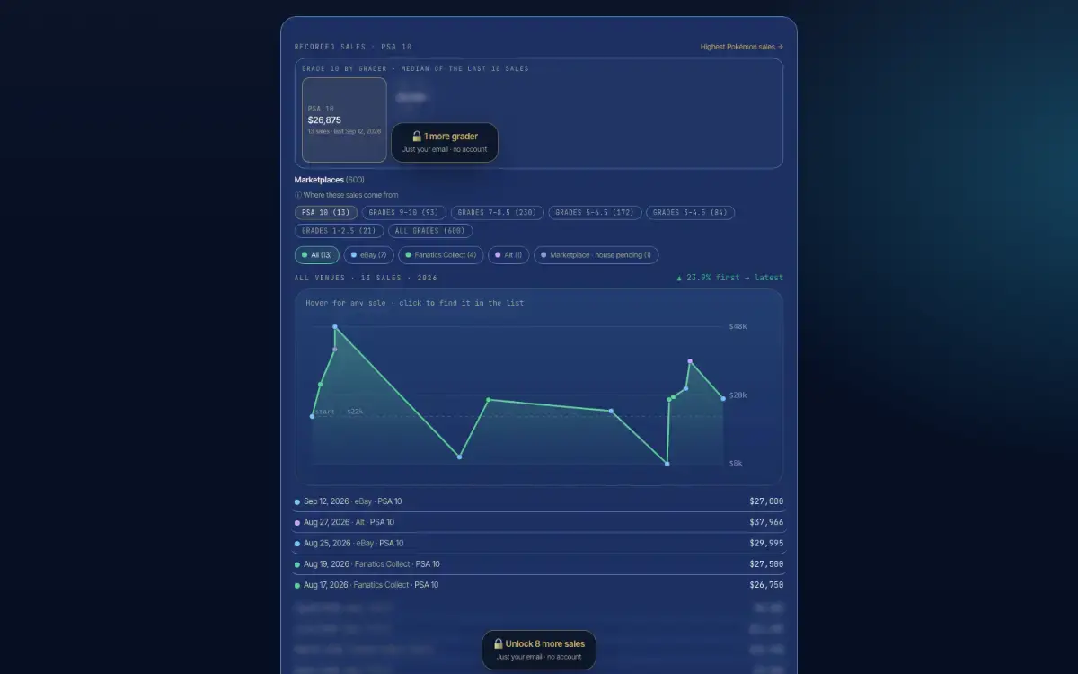 Slabline screenshot 3