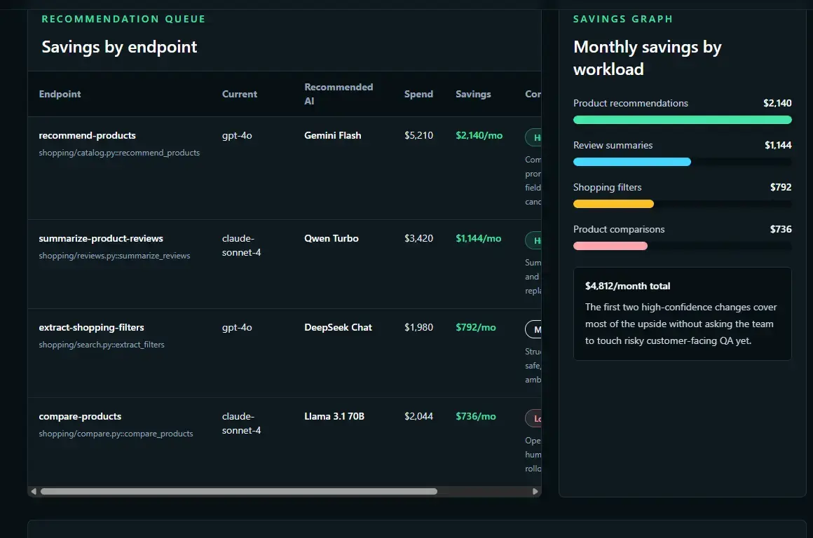 Spendens AI screenshot 2