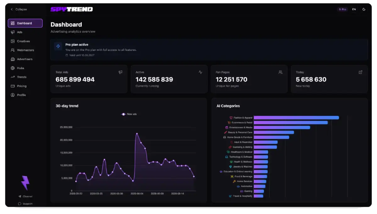 Spytrend screenshot 3