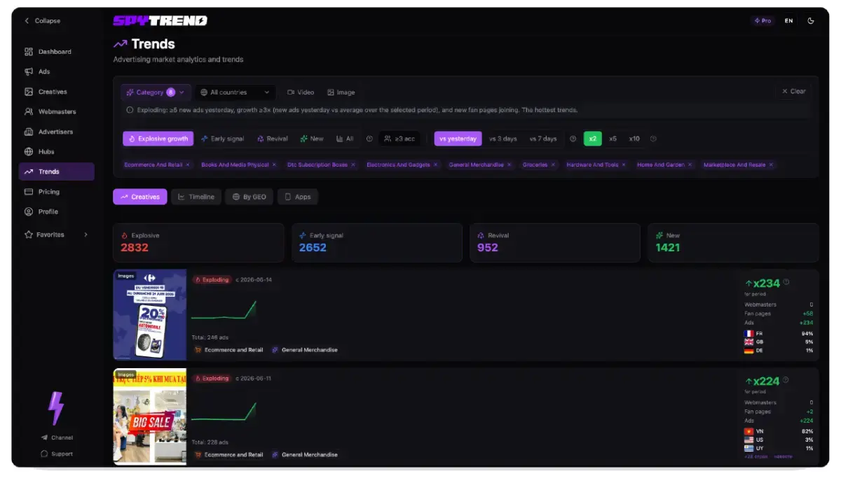 Spytrend screenshot 4
