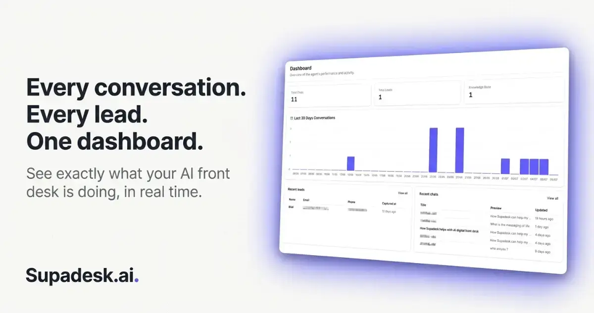Supadesk screenshot 2