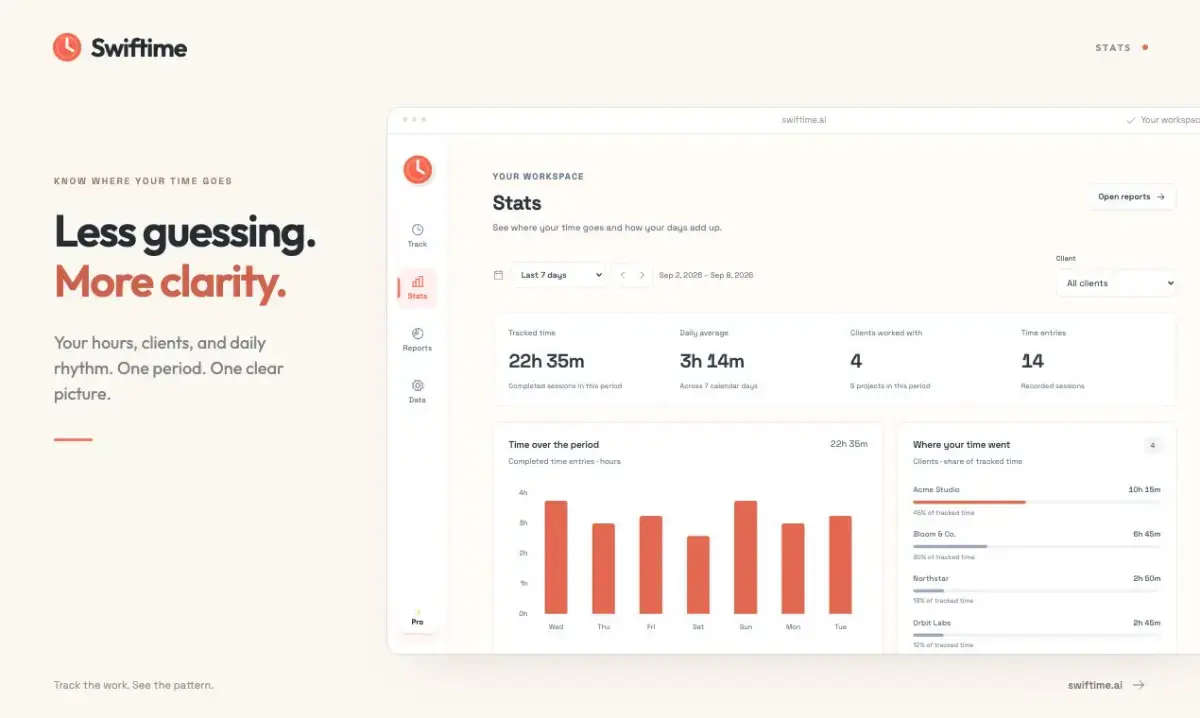 Swiftime screenshot 4