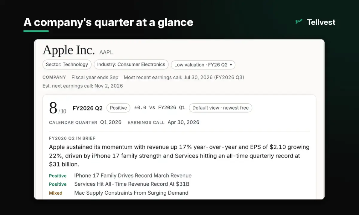 Tellvest screenshot 2