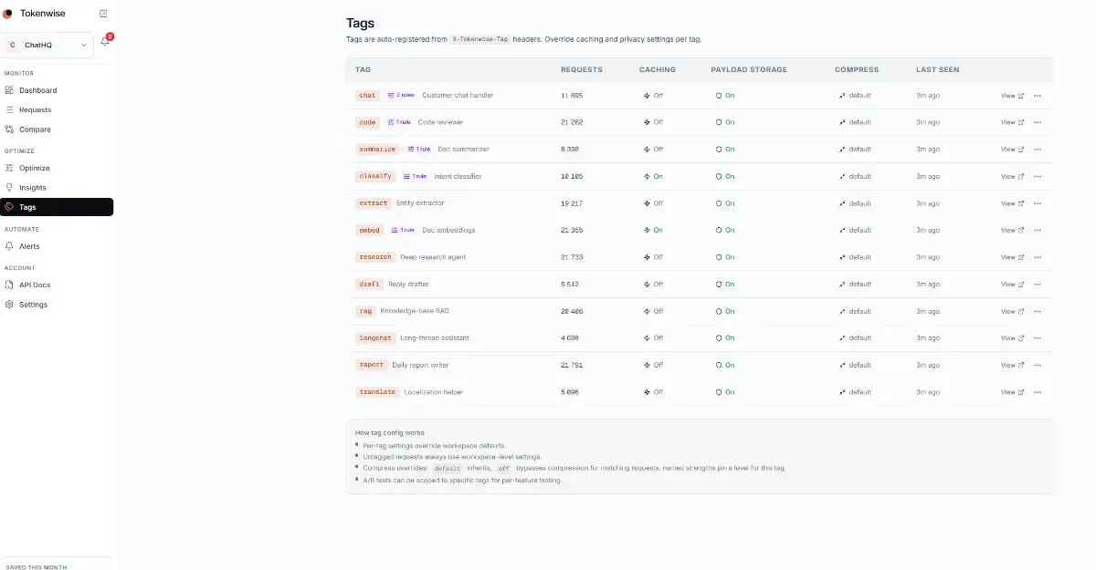 Tokenwise screenshot 3