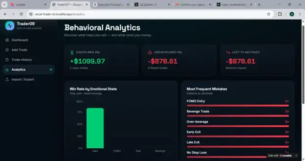 Trader mind pro screenshot 4
