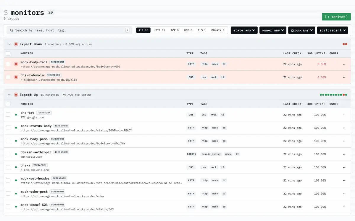 Uptimepage screenshot 2