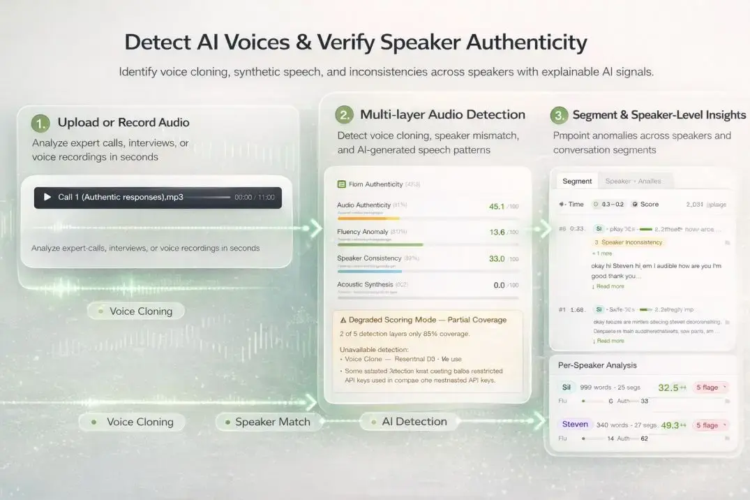 VeritasIQ screenshot 3