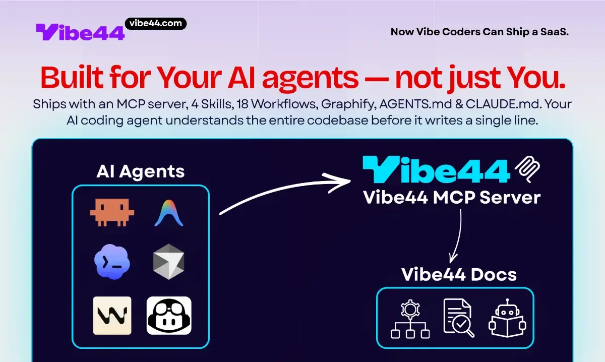 Vibe44 screenshot 3