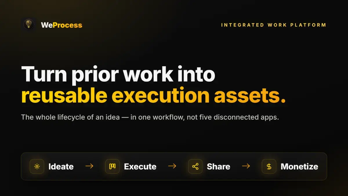 WeProcess screenshot 2