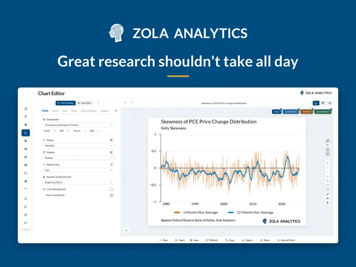 Zola Analytics screenshot 2